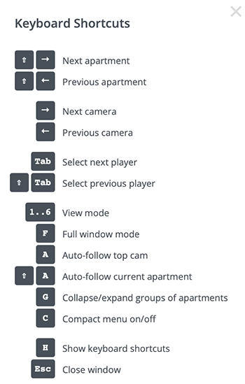 Keyboard shortcuts