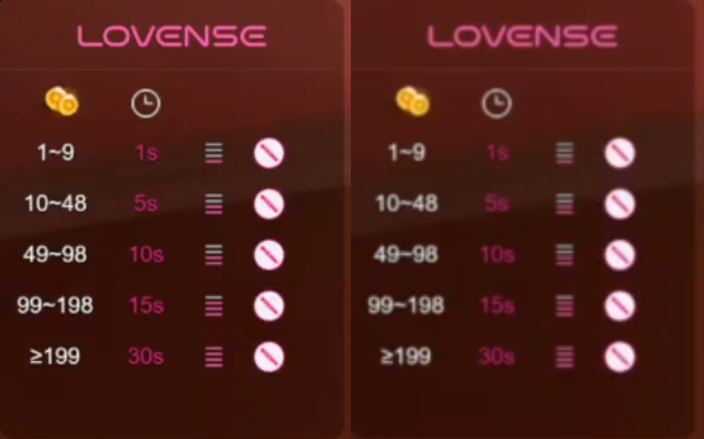 Calidad de CamSoda frente a MyFreeCams