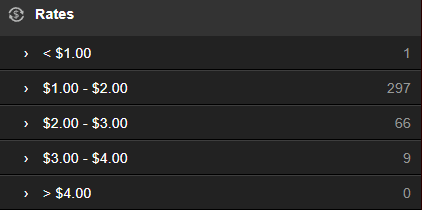 XLoveCam pricing structure