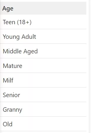 Categorías de edad de CamSoda